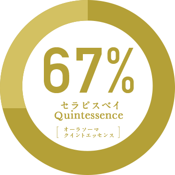 67% セラピスベイ オーラソーマクイントエッセンスオーラソーマクイントエッセンス