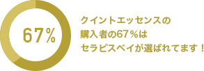 クイントエッセンスの購入者の67％はセラピスベイが選ばれてます！